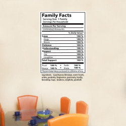 Family Fact Label Wall Decal